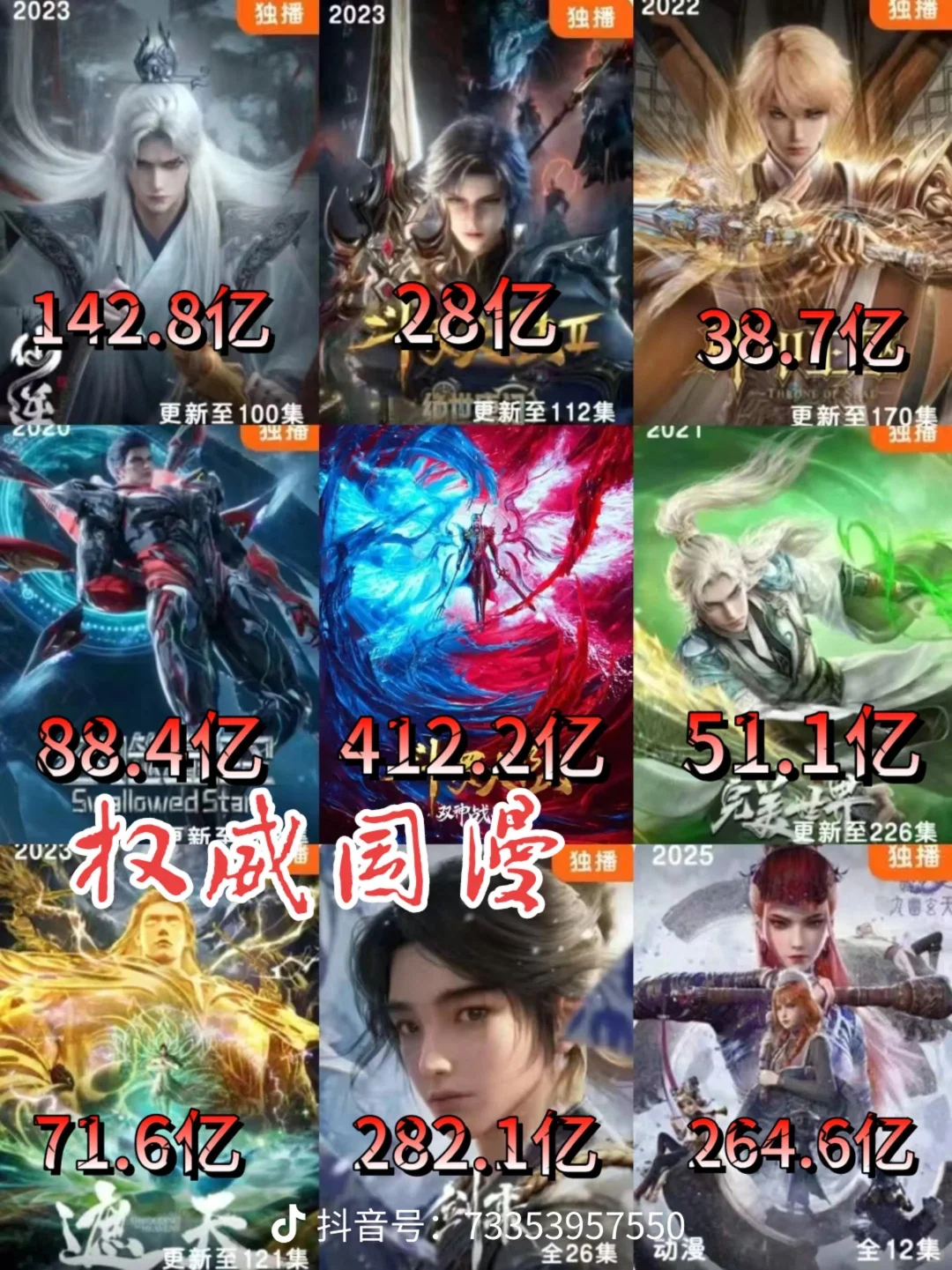 2025动漫热度榜
