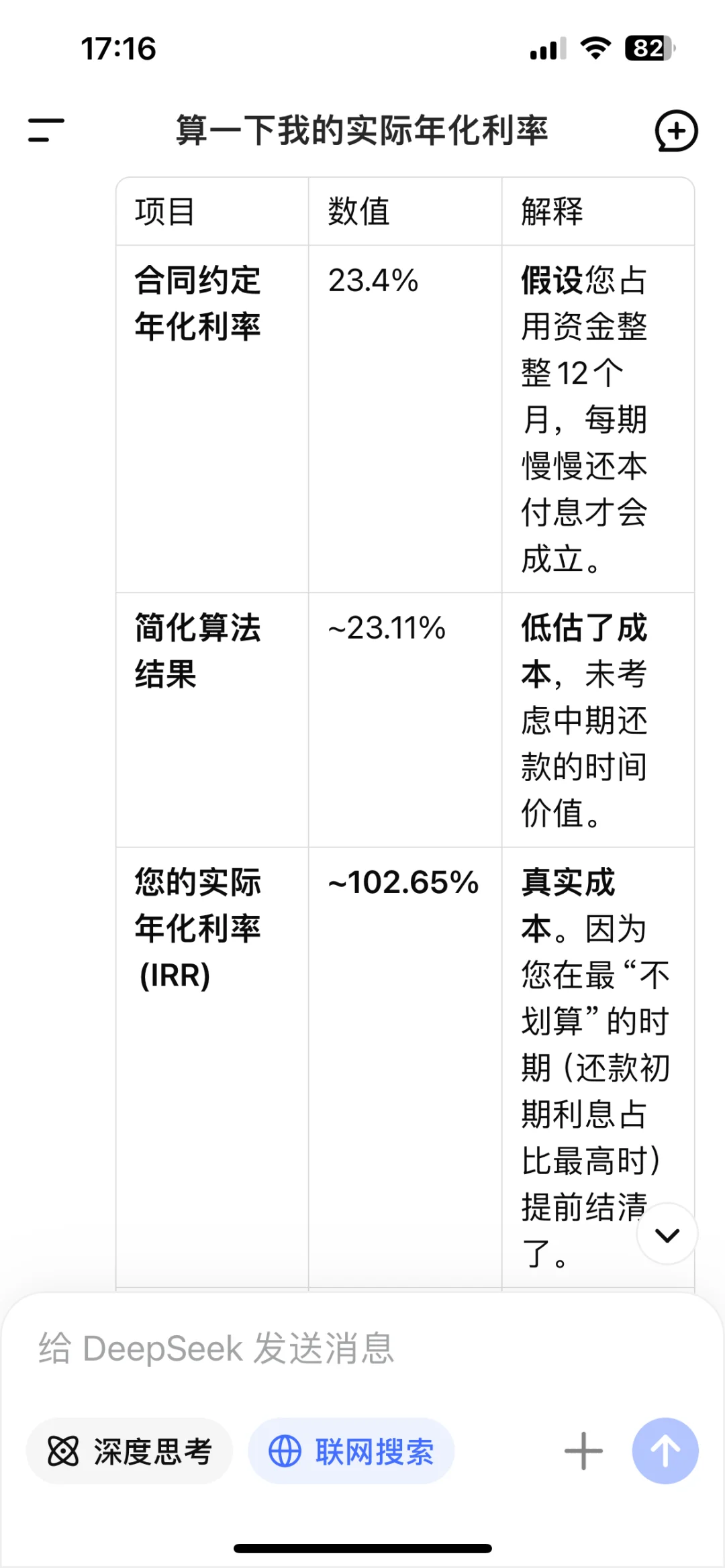 让我们看看某团的高利代