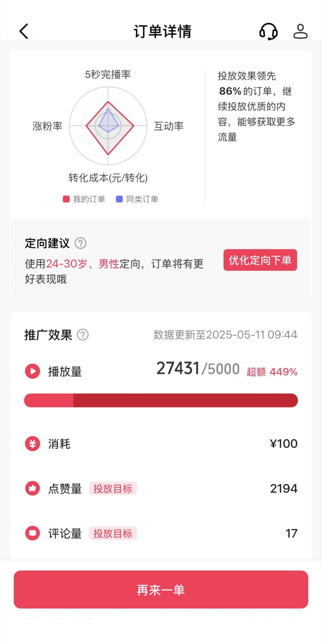 不要再傻傻的买 dou➕了❗️❗️❗️