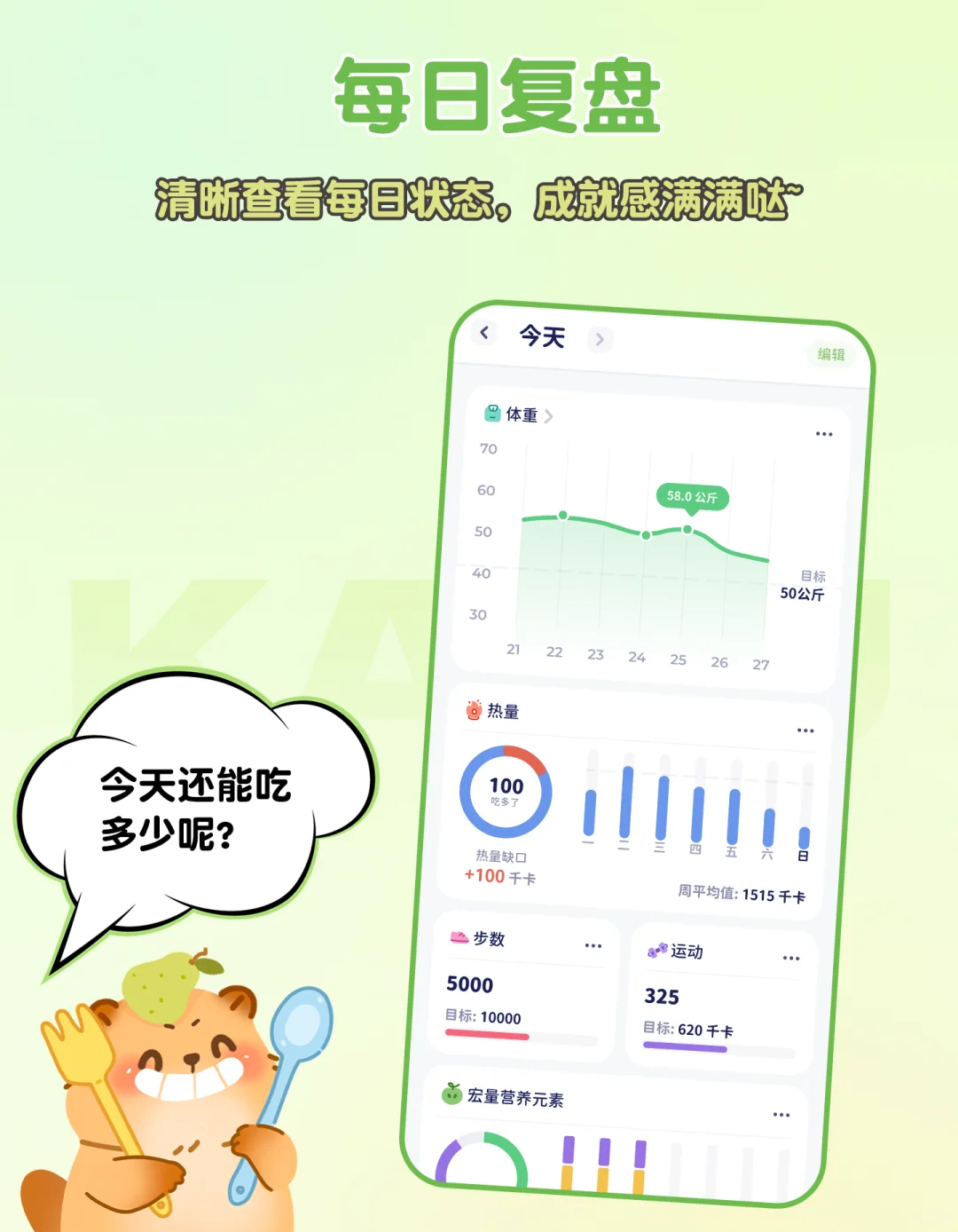 因为总是坚持不下去,我们开发了这个app