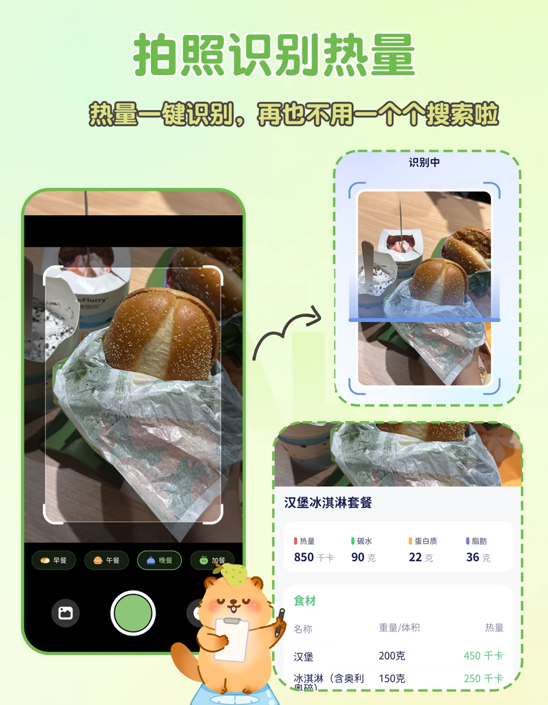 因为总是坚持不下去,我们开发了这个app