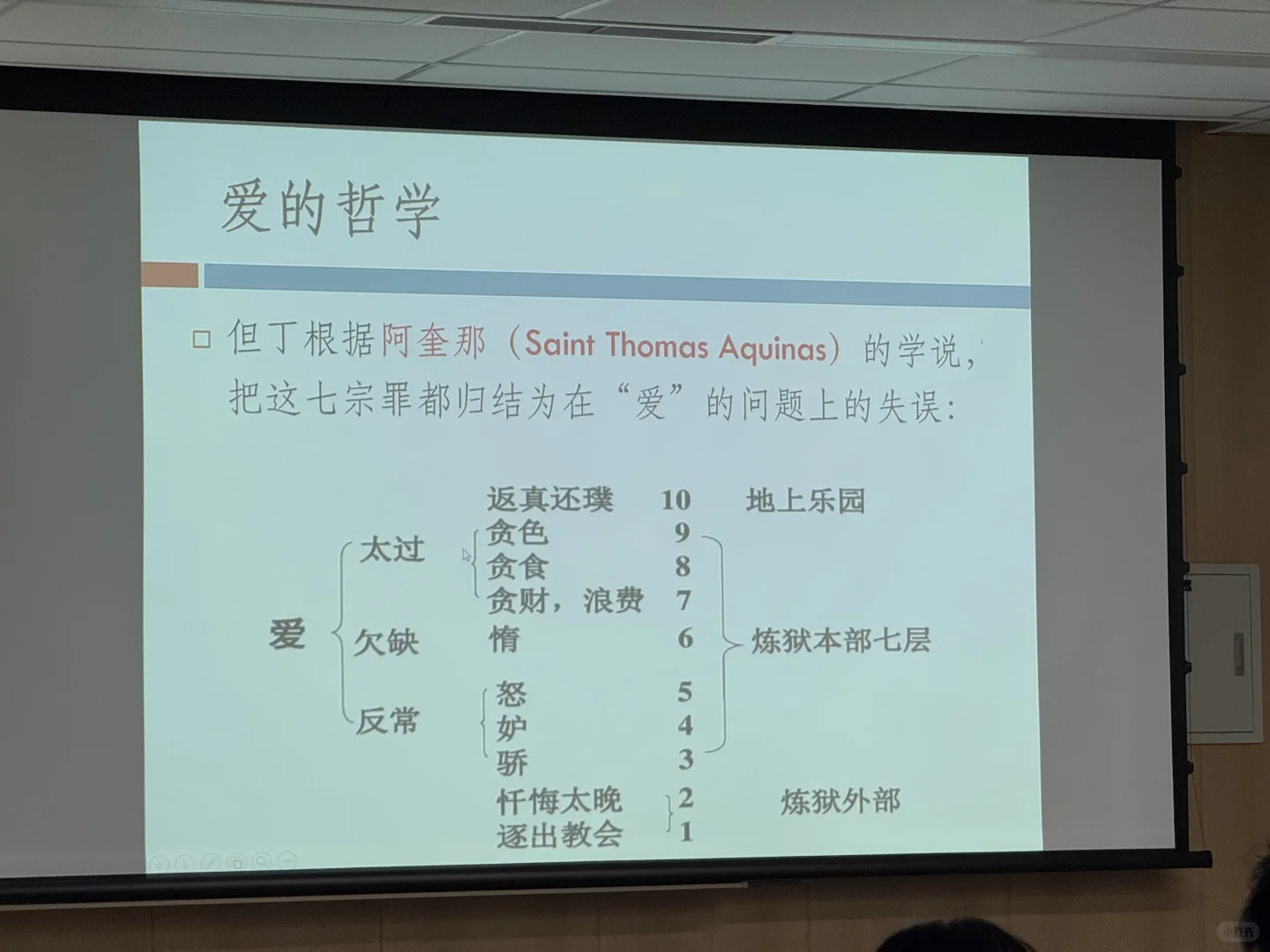 重生之在中传当体育生