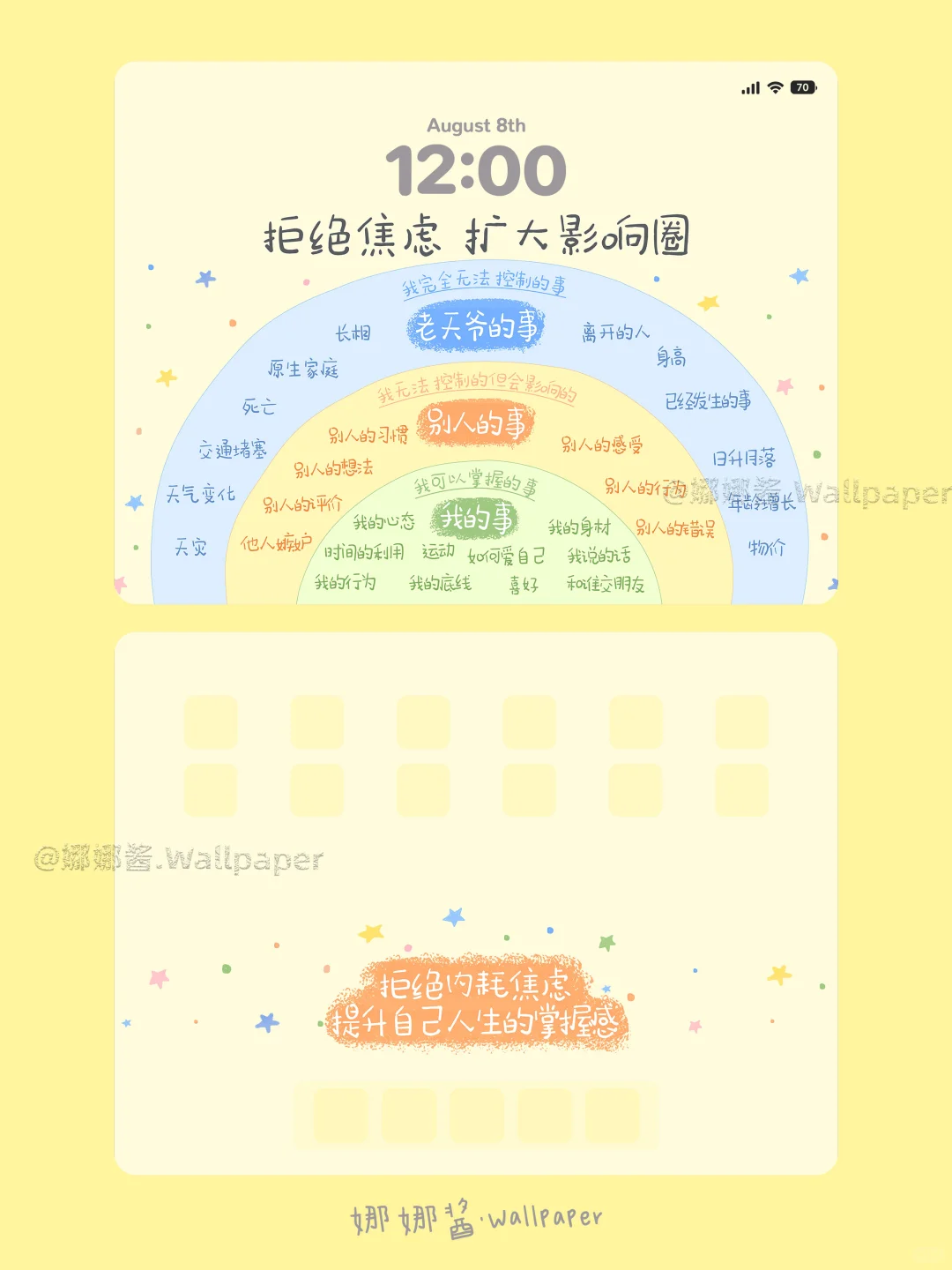 152｜拒绝焦虑 扩大自己的影响圈⭕️｜平板壁纸