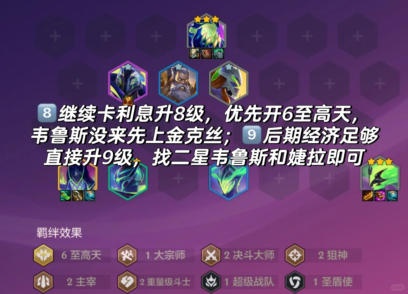 【六至高天使】登神长阶 无限成长 无敌阵容