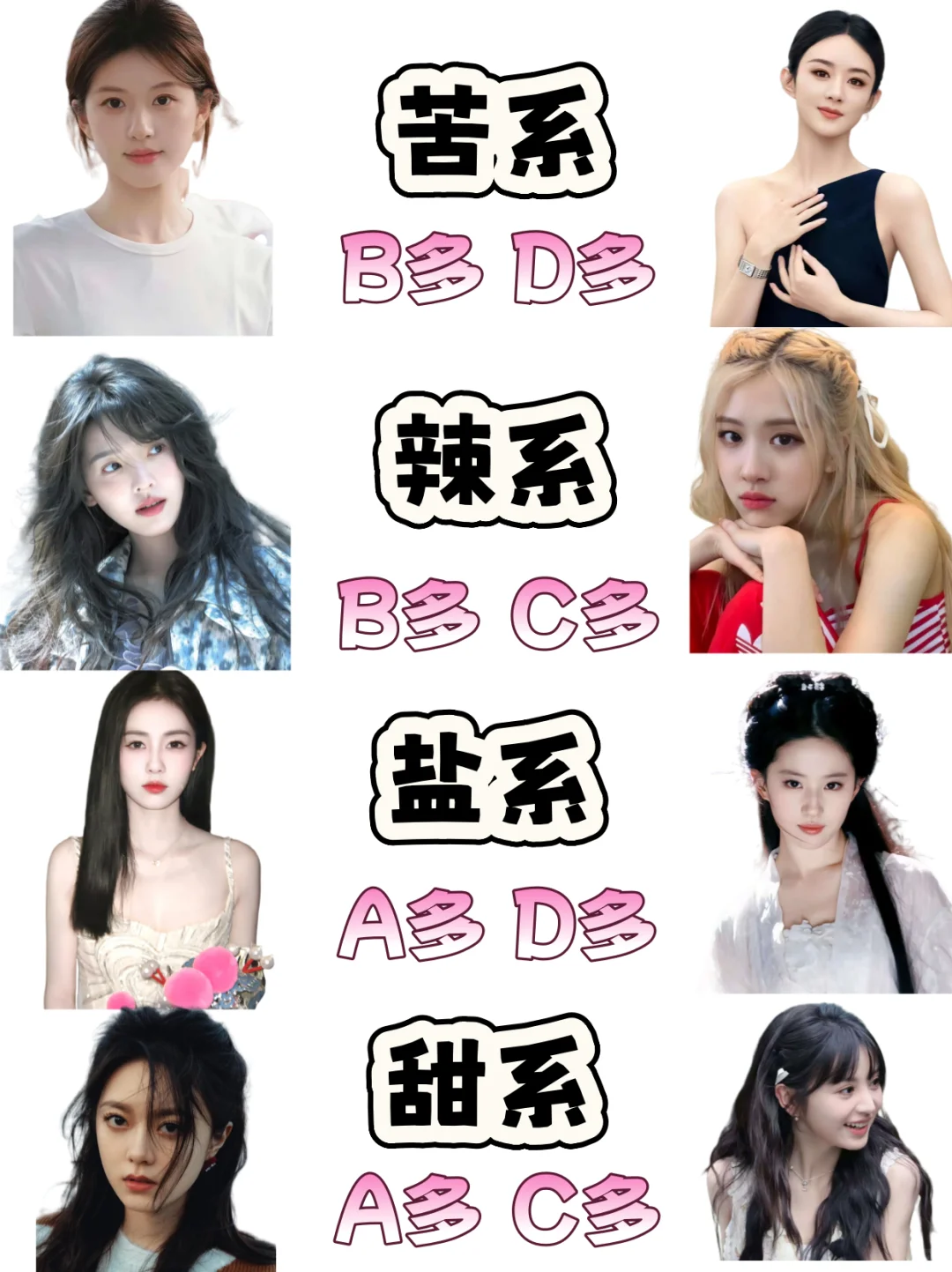 5s自测‼️你的五官属于哪种风格?🔥