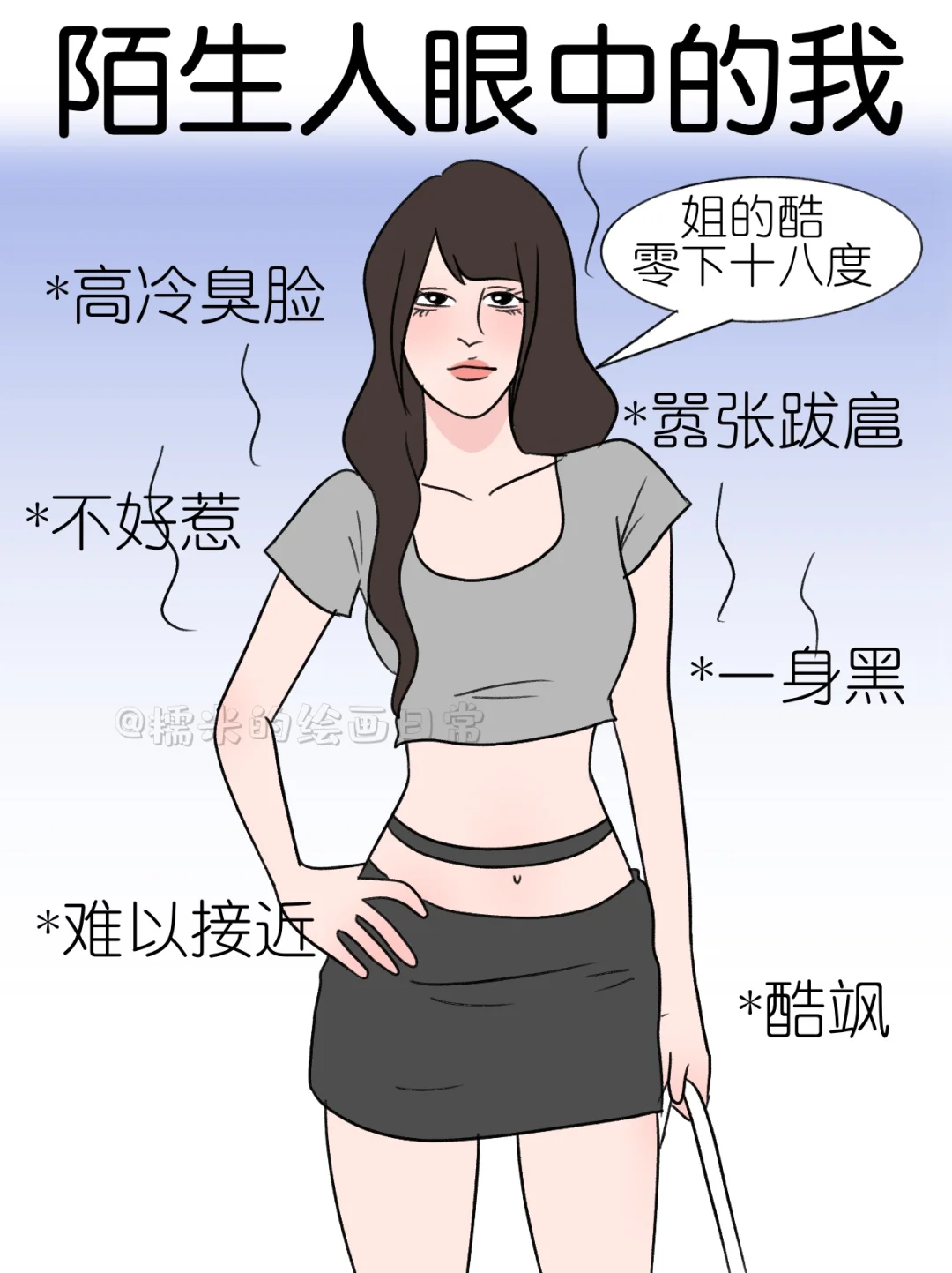 不同人眼中的我😂看看你们是不是也一样‼️