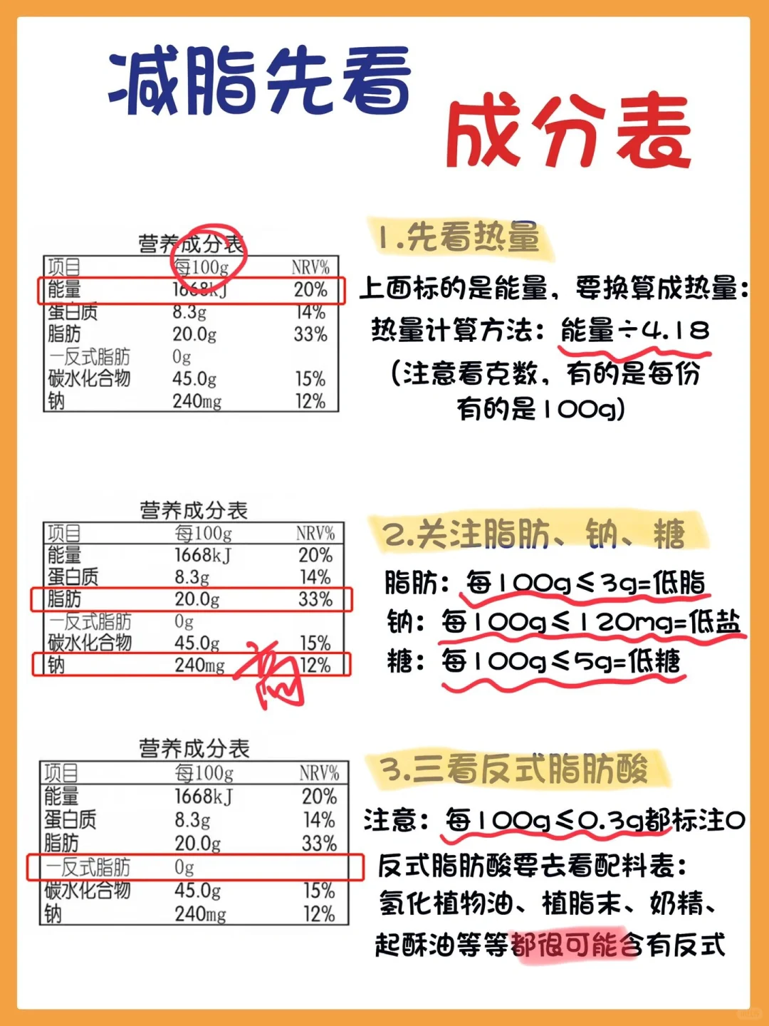 🔥减肥须知‼️食品成分表怎么看❓