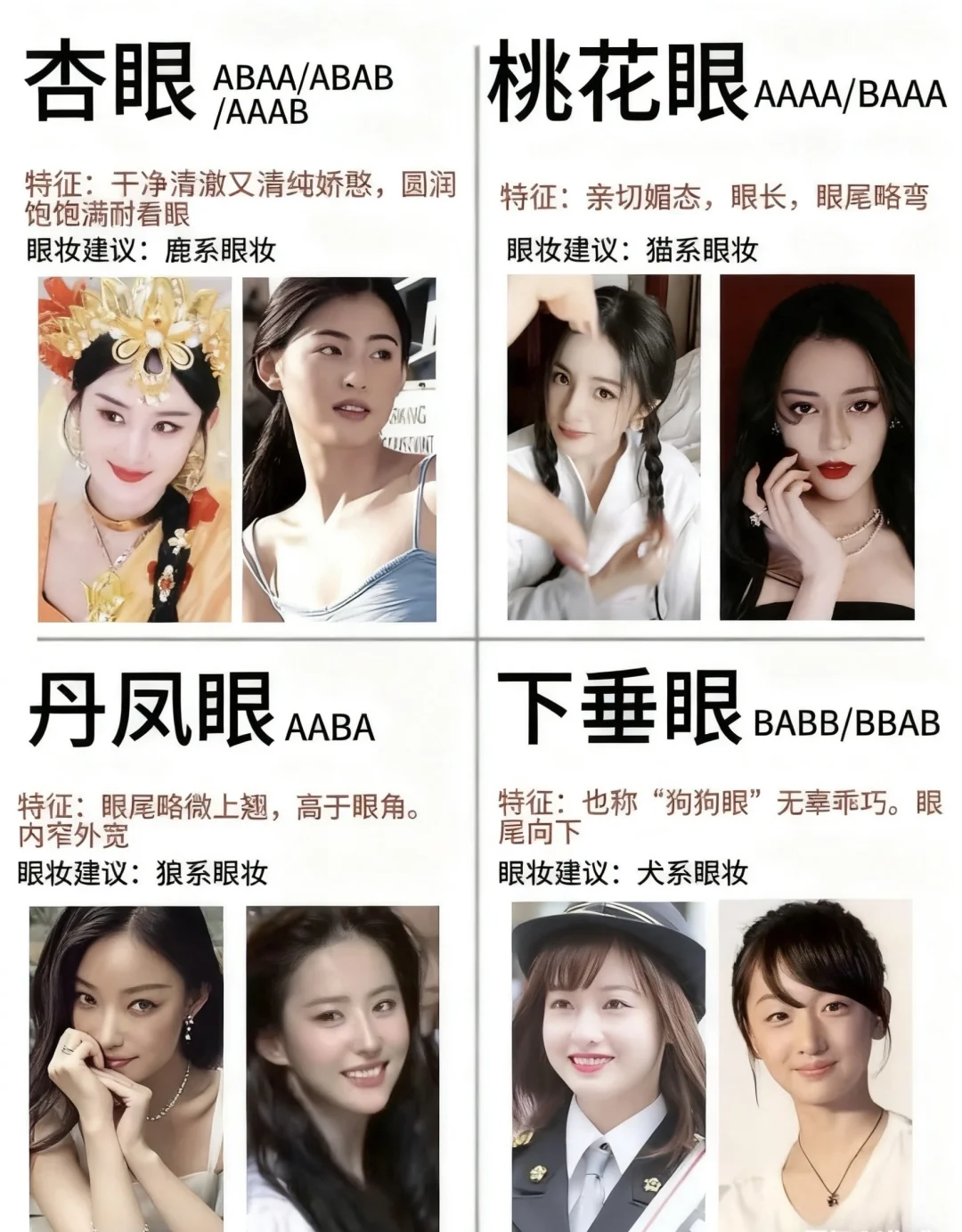 4步判断你是哪种眼型❗️附天菜动物系眼妆✅