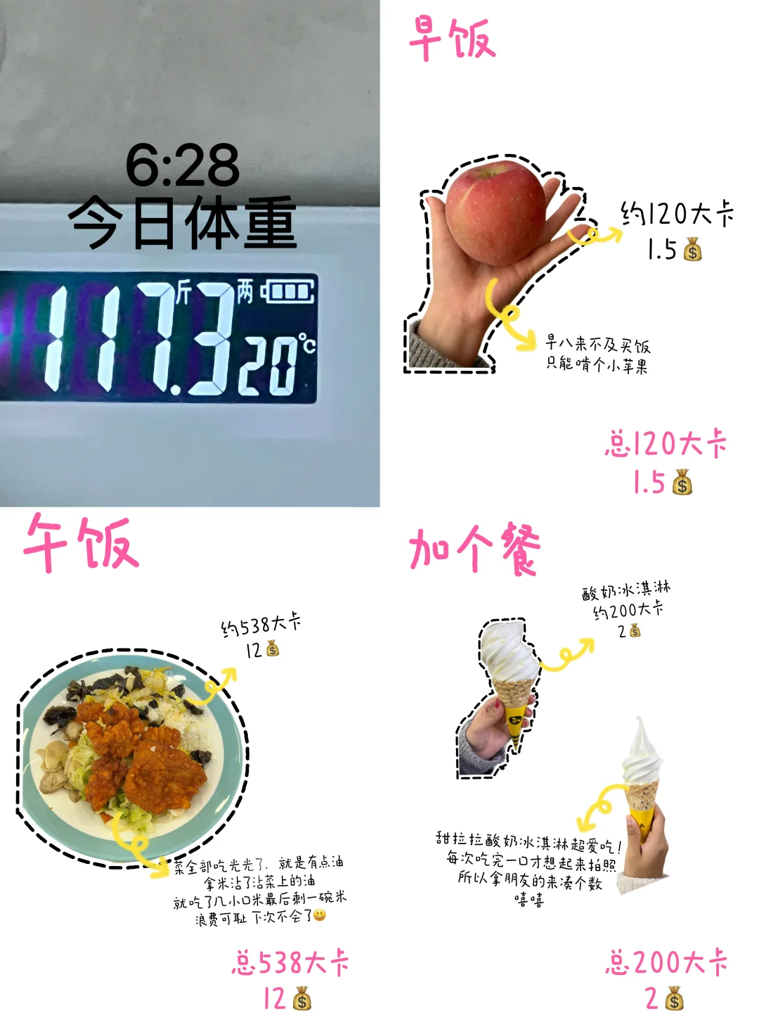 Day2|女大学生饮食减肥从120➡100要多久