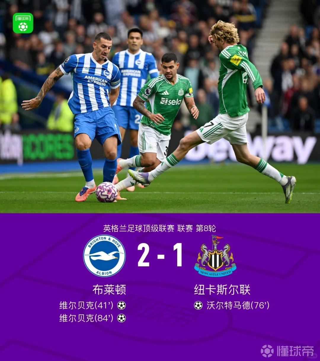 布莱顿2-1纽卡 沃尔特马德风骚脚后跟进球