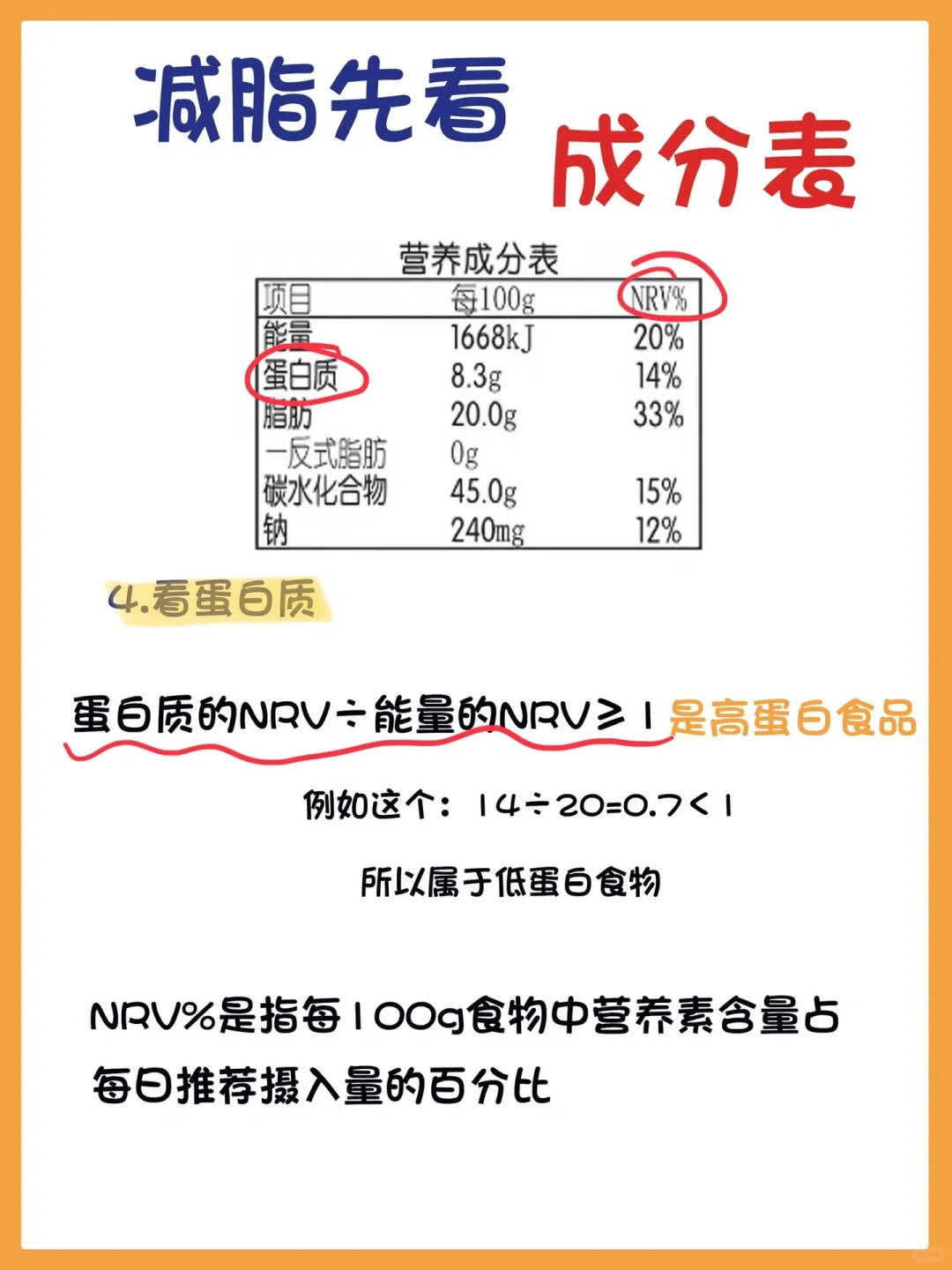 🔥减肥须知‼️食品成分表怎么看❓