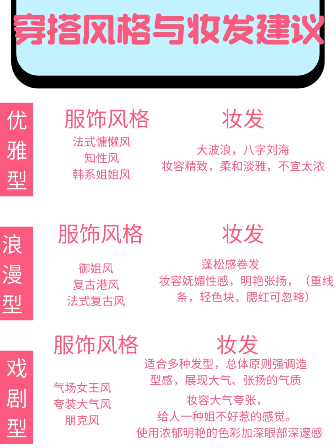 不是你不懂审美，而是你不了解自己