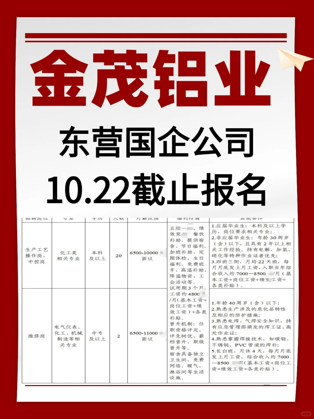 东营东营东营金茂国企