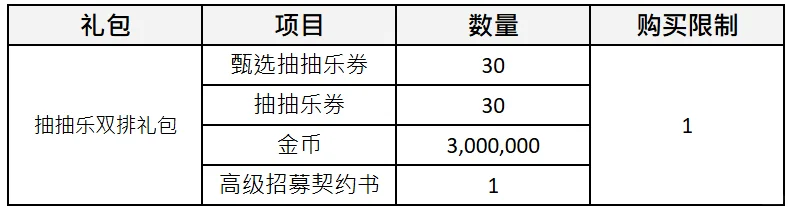 泳装墨菲亚！最有性价比的水c！强度T0.5