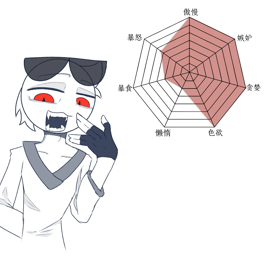 摸鱼作