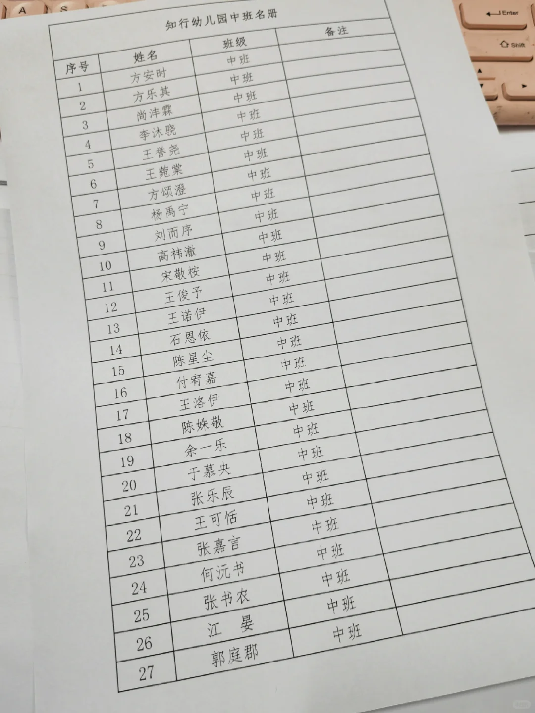舅公起的名字在幼儿园名列前茅