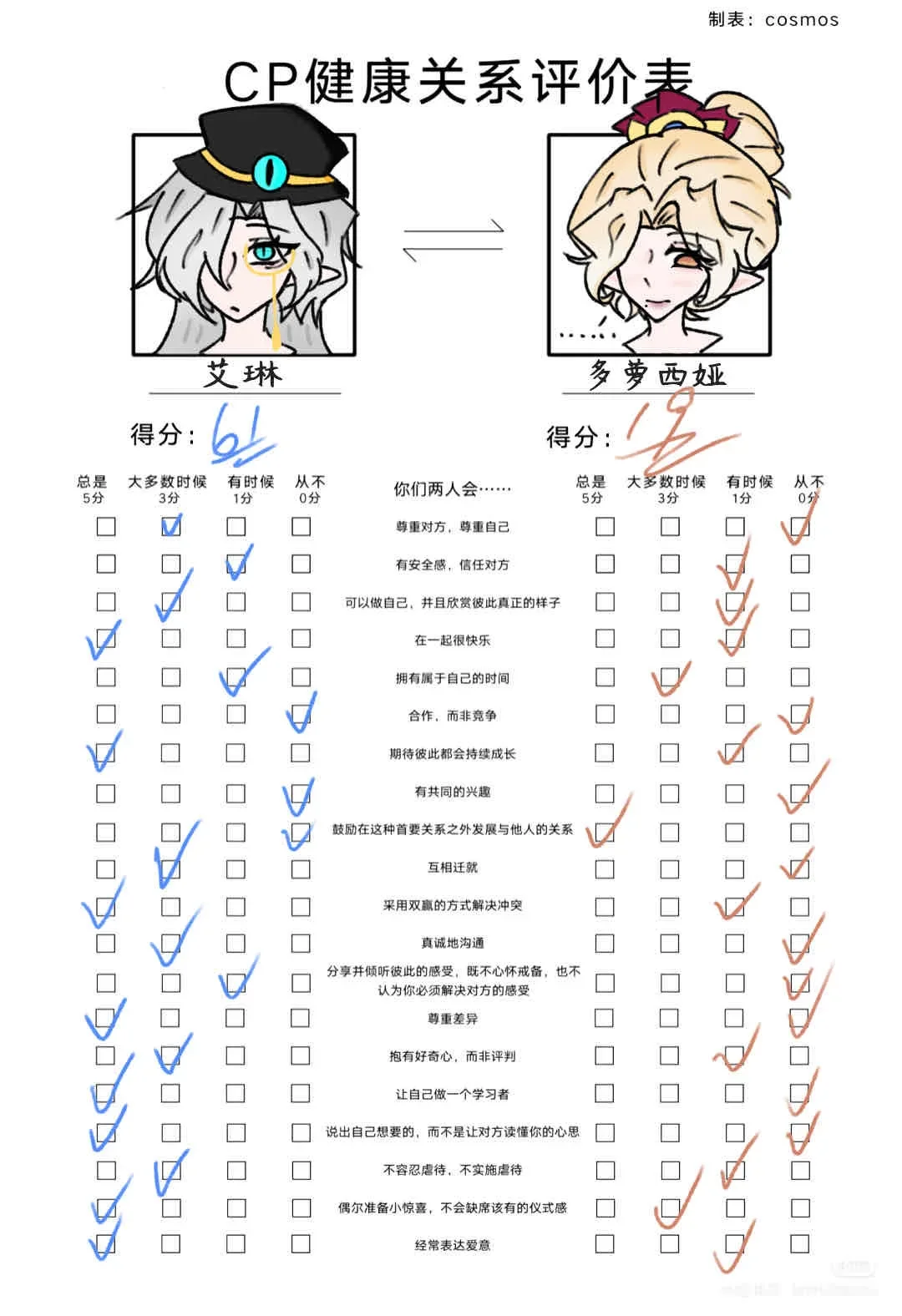 成功支付琳萝😋
