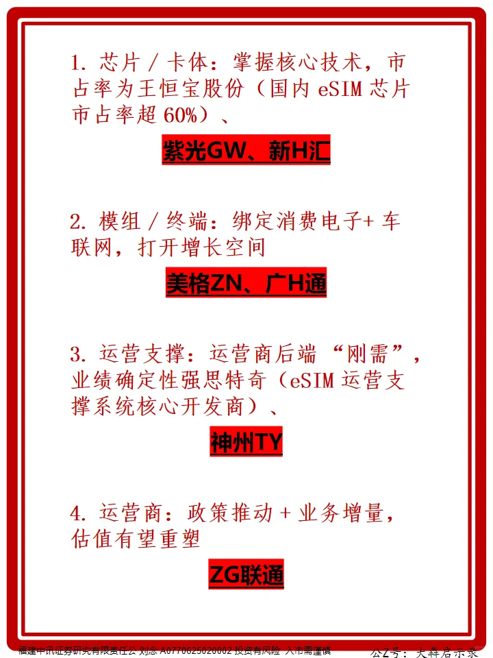 10.21 sSIM革命爆发，谁将独领风骚！