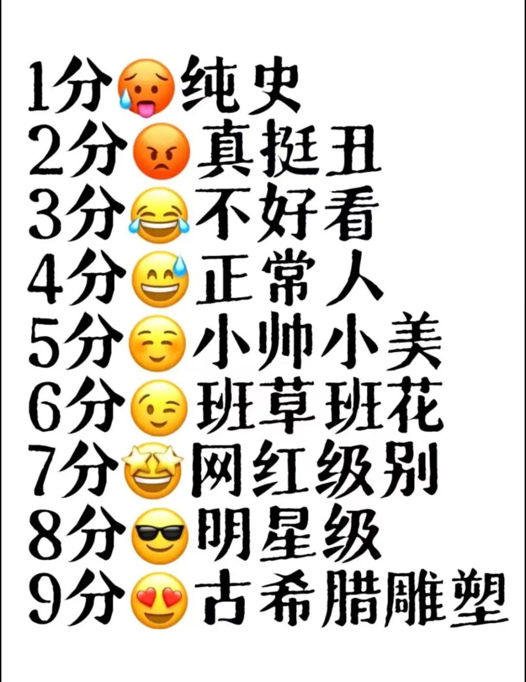 颜值打分！「秒回版」十求赞帮评！ 颜值打分！