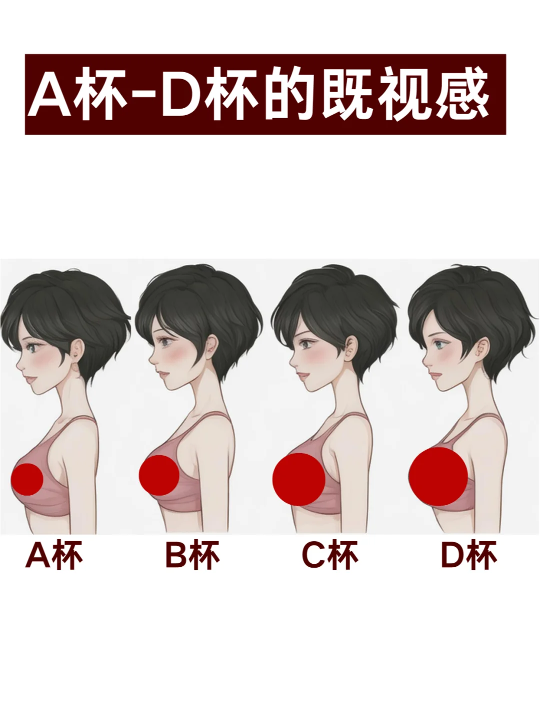 A杯-D杯的既视感