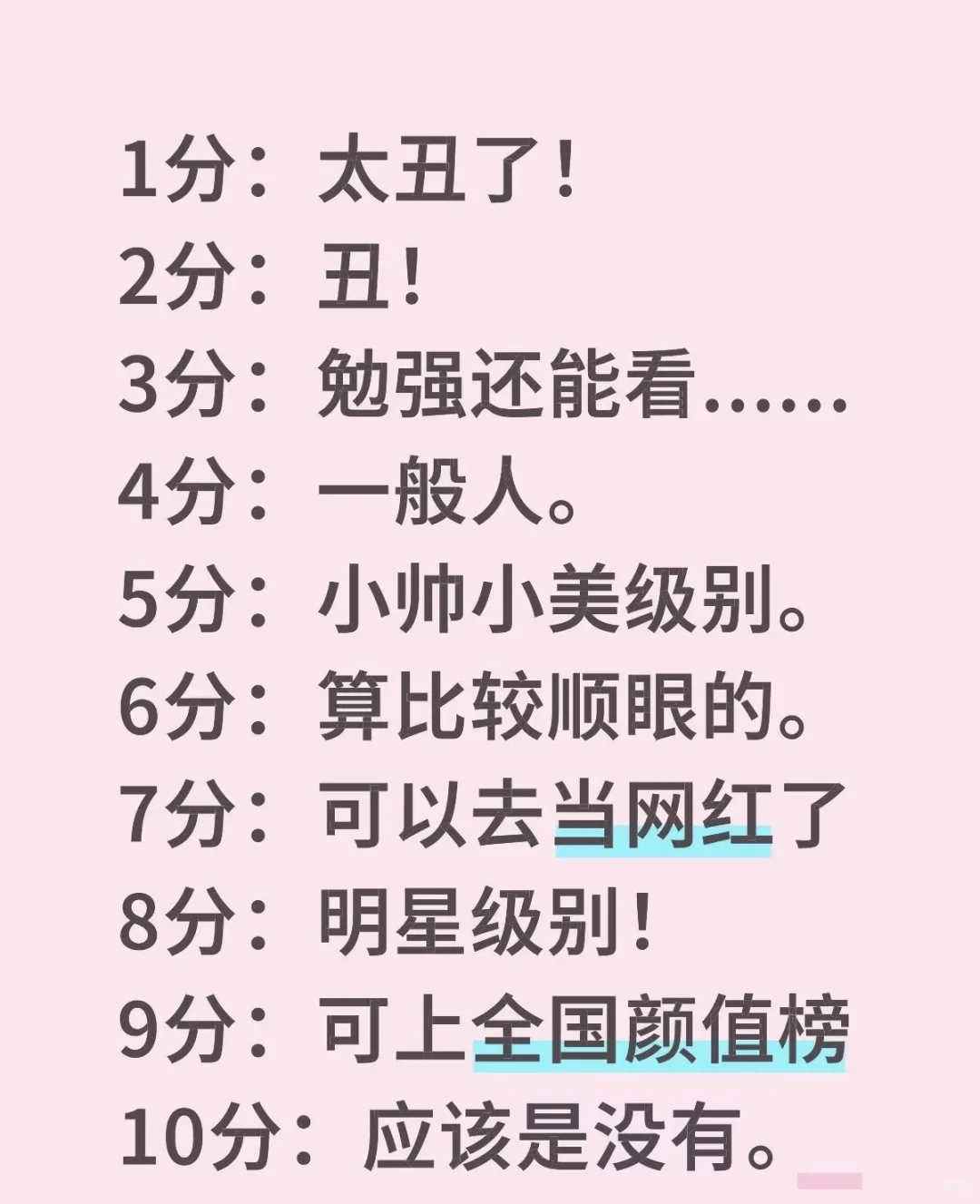 🔥🔥颜值打分来了