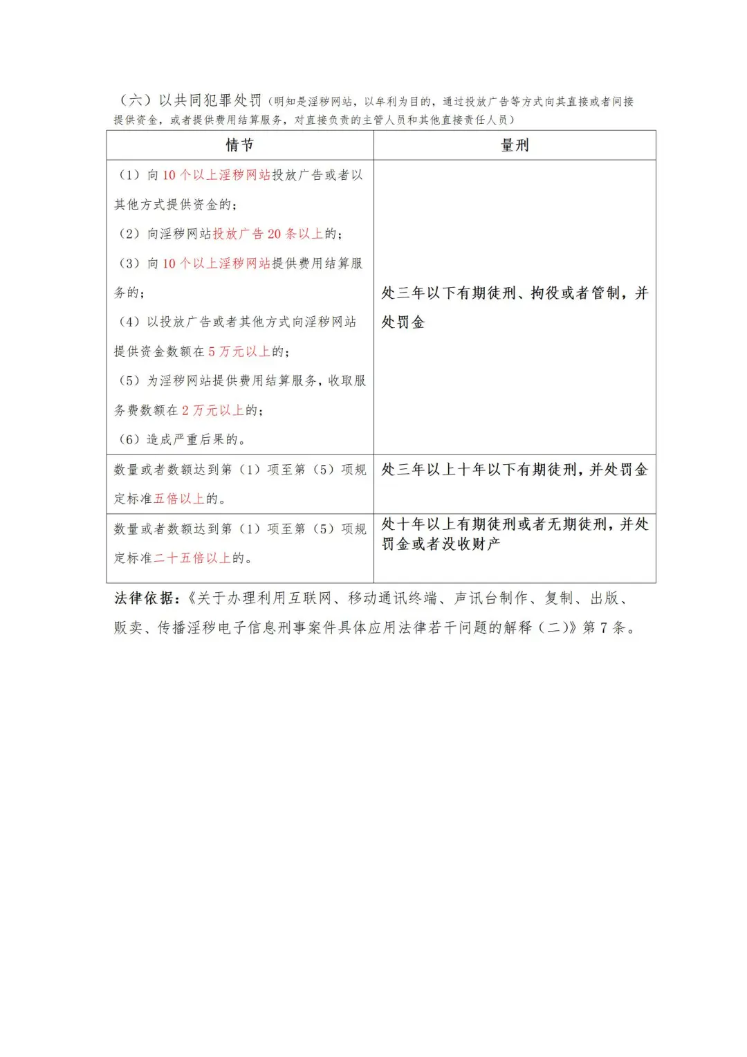 刑法363条整理