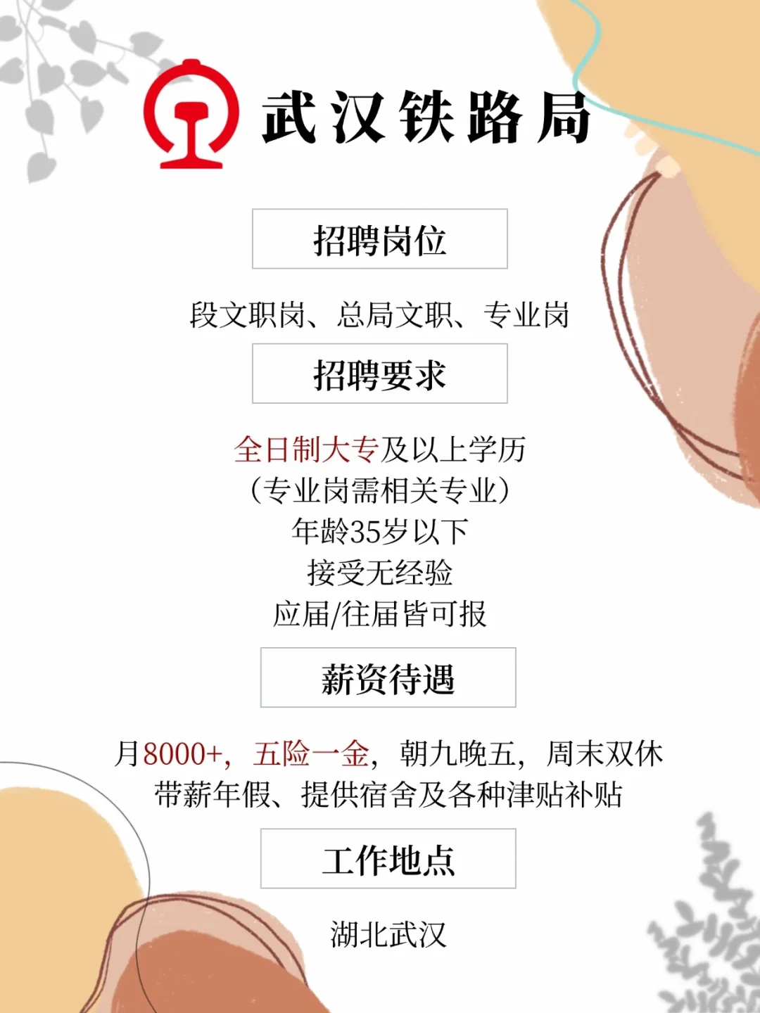 武汉铁路局有人想来吗？月8000+五险一金