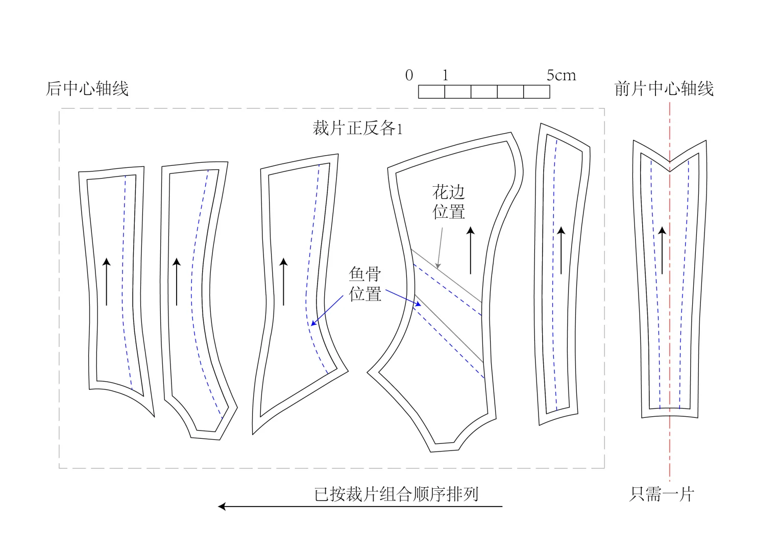 【十月福利纸样】三分鱼骨胸衣