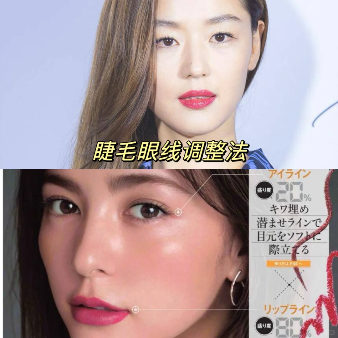 冷夏型人|清纯系小白花变美思路