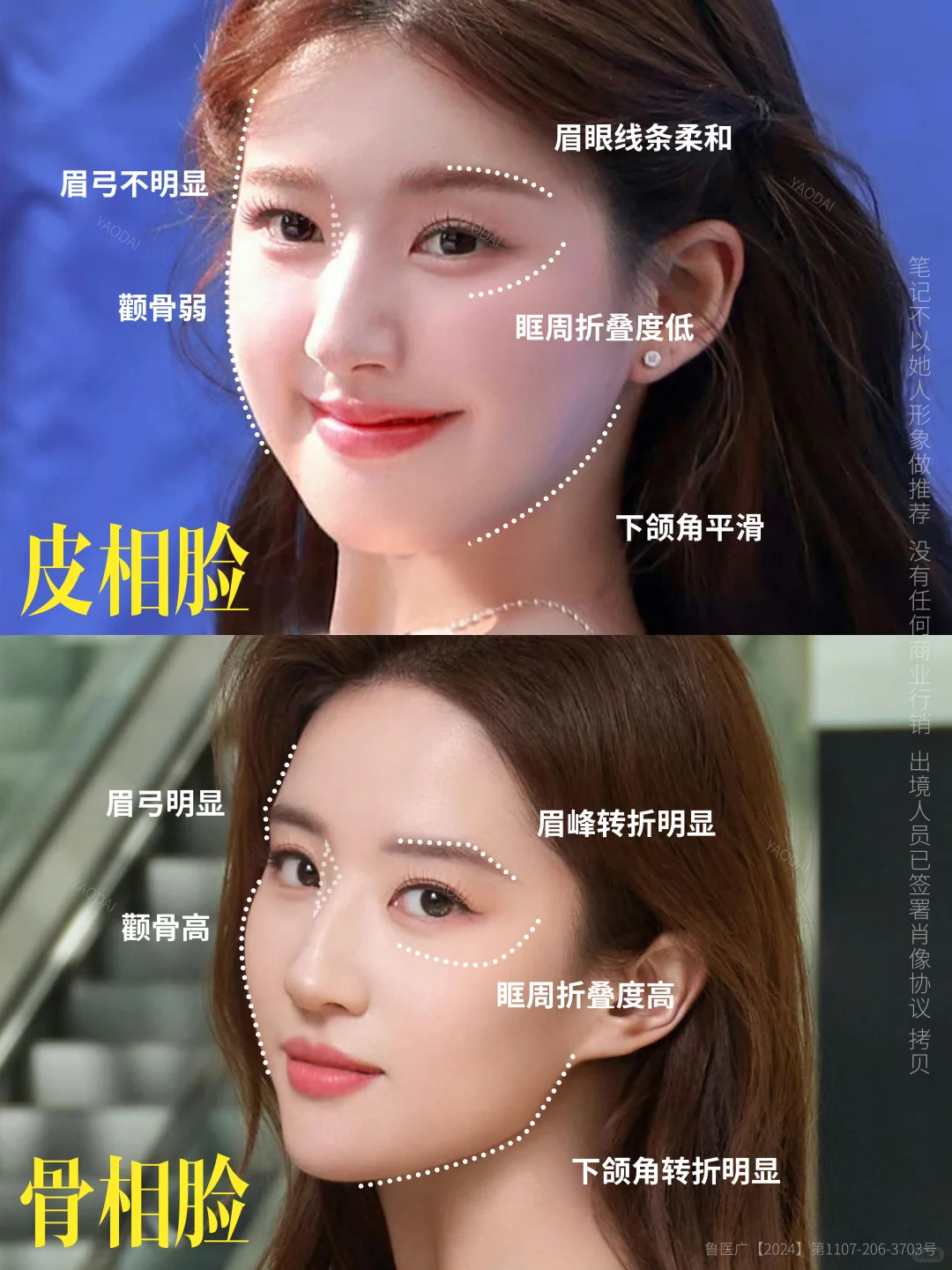 骨相美VS皮相美｜找准风格，颜值翻倍！