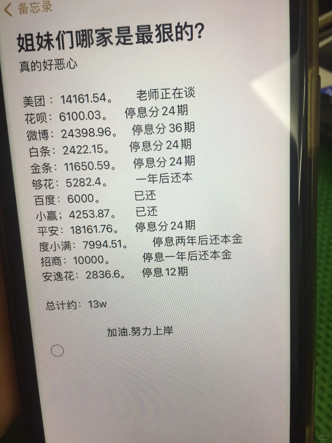 女大学生恋爱上头负13W真绝望😭谈下来了