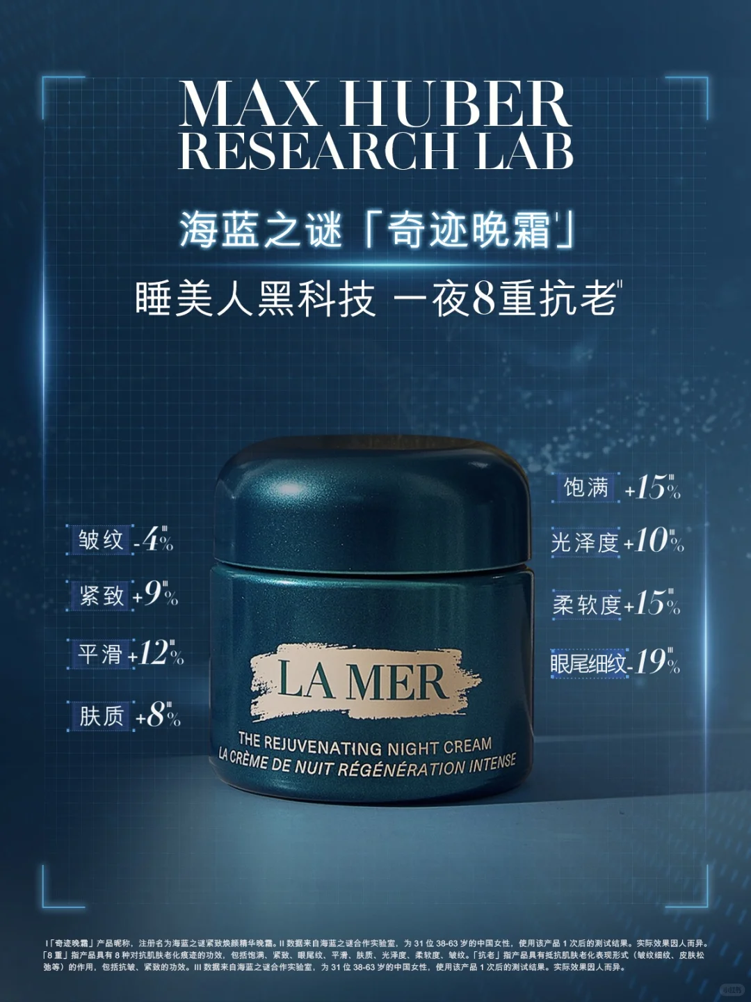 尖端生物科技|睡美人黑科技一夜新生