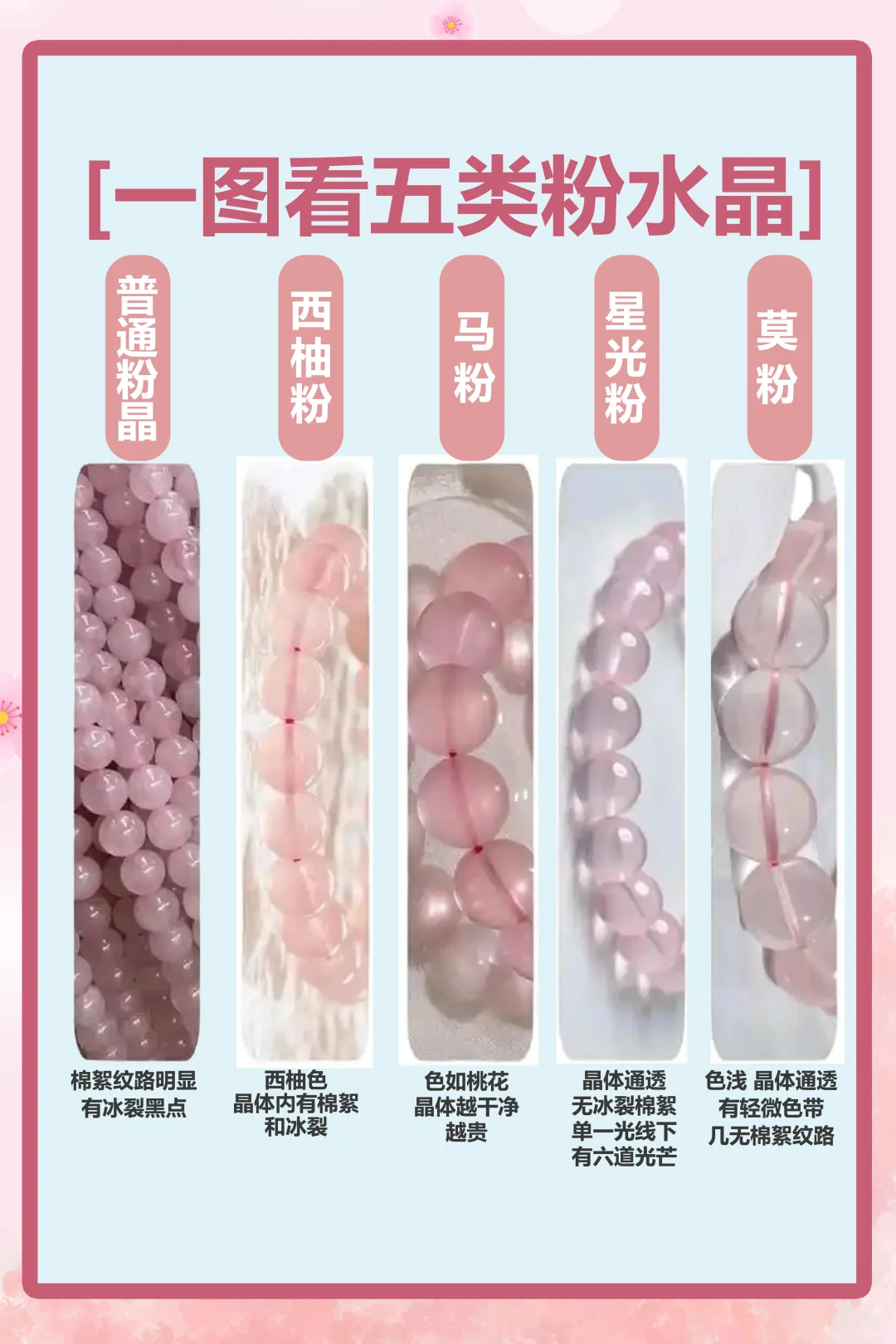 粉色娇嫩,女生无论几岁都要戴粉水晶!