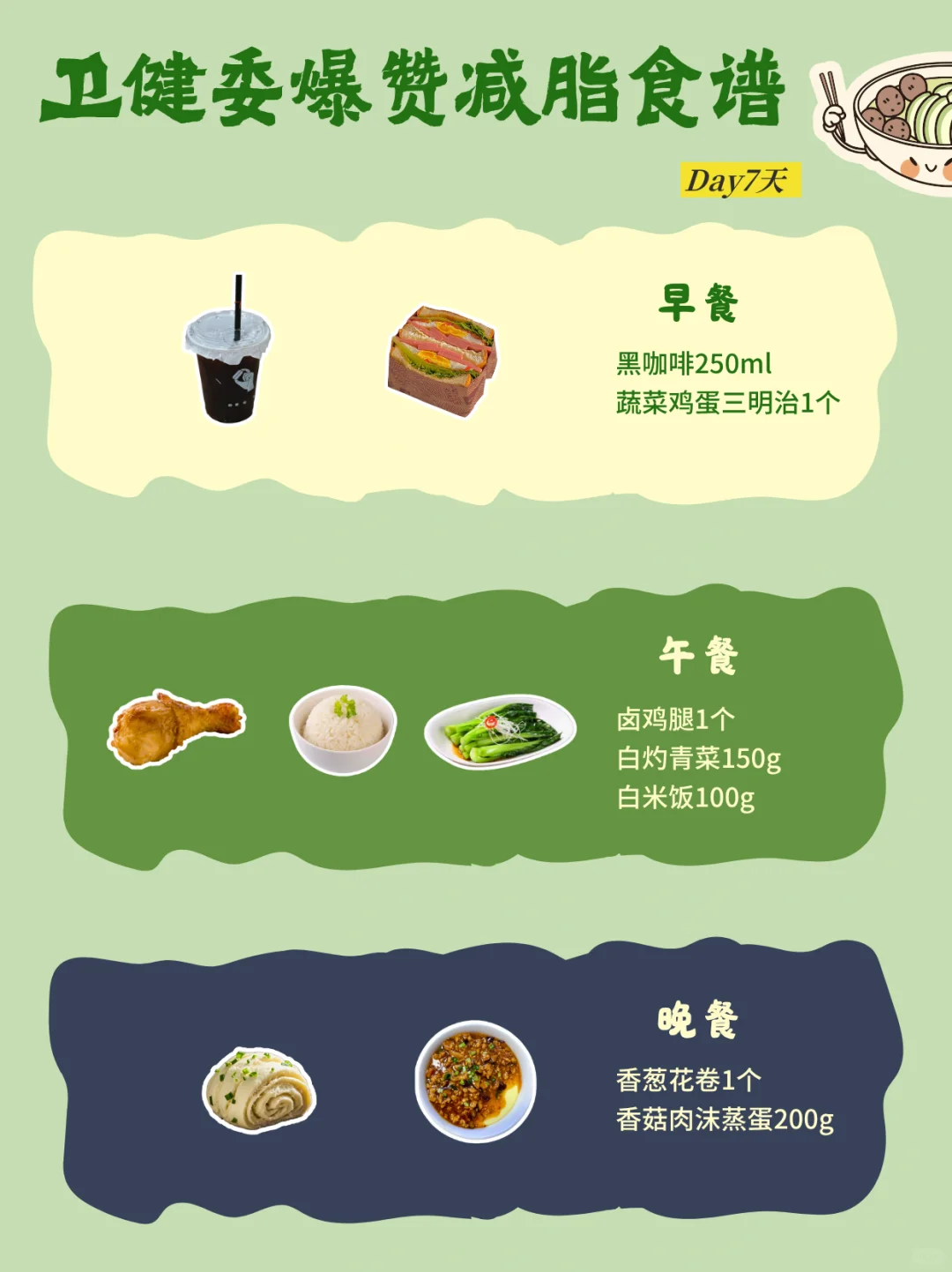 卫健委爆赞的5+2家常减肥方法！掉秤快✅