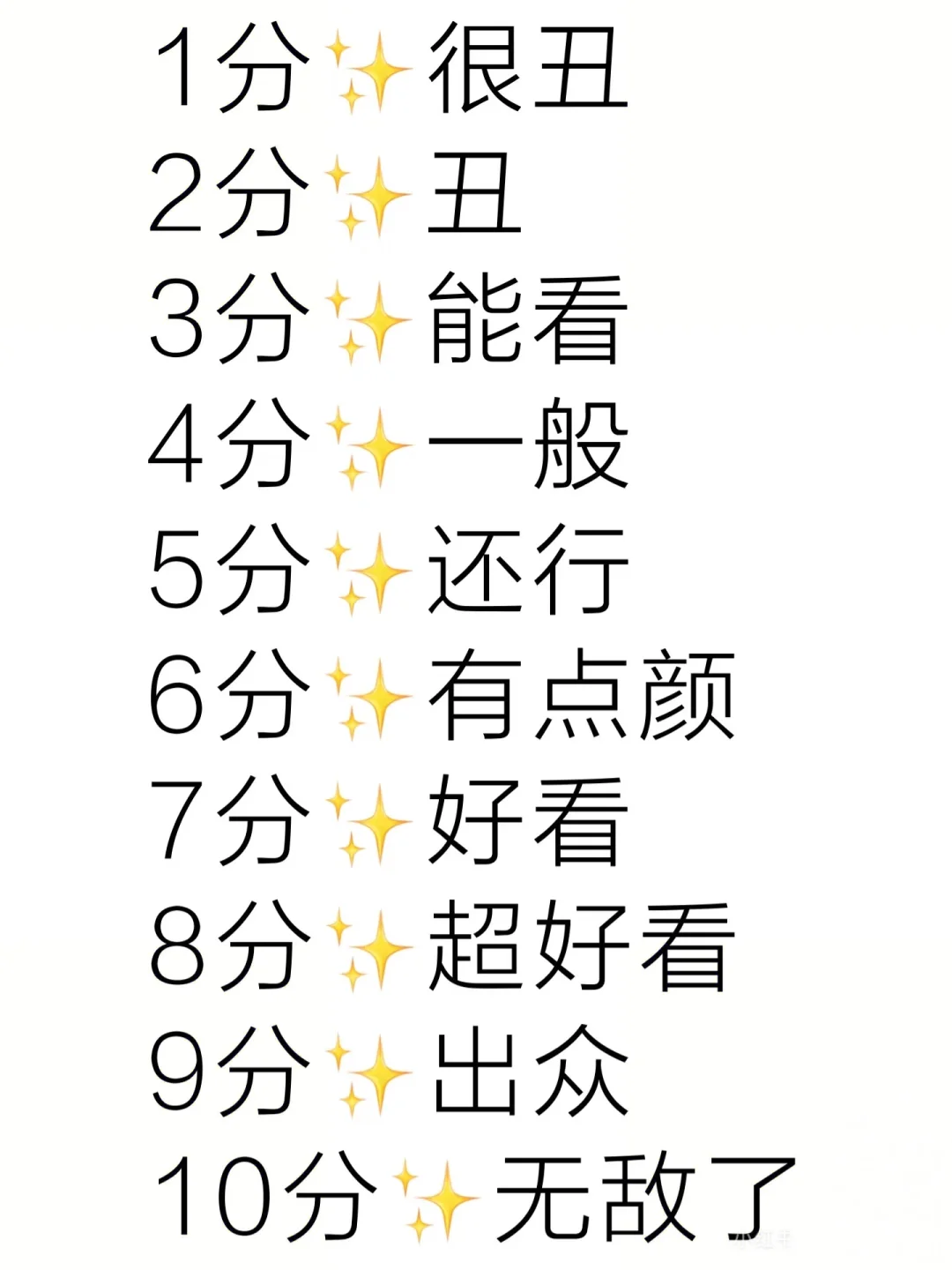 颜值打分,男生女生都进。