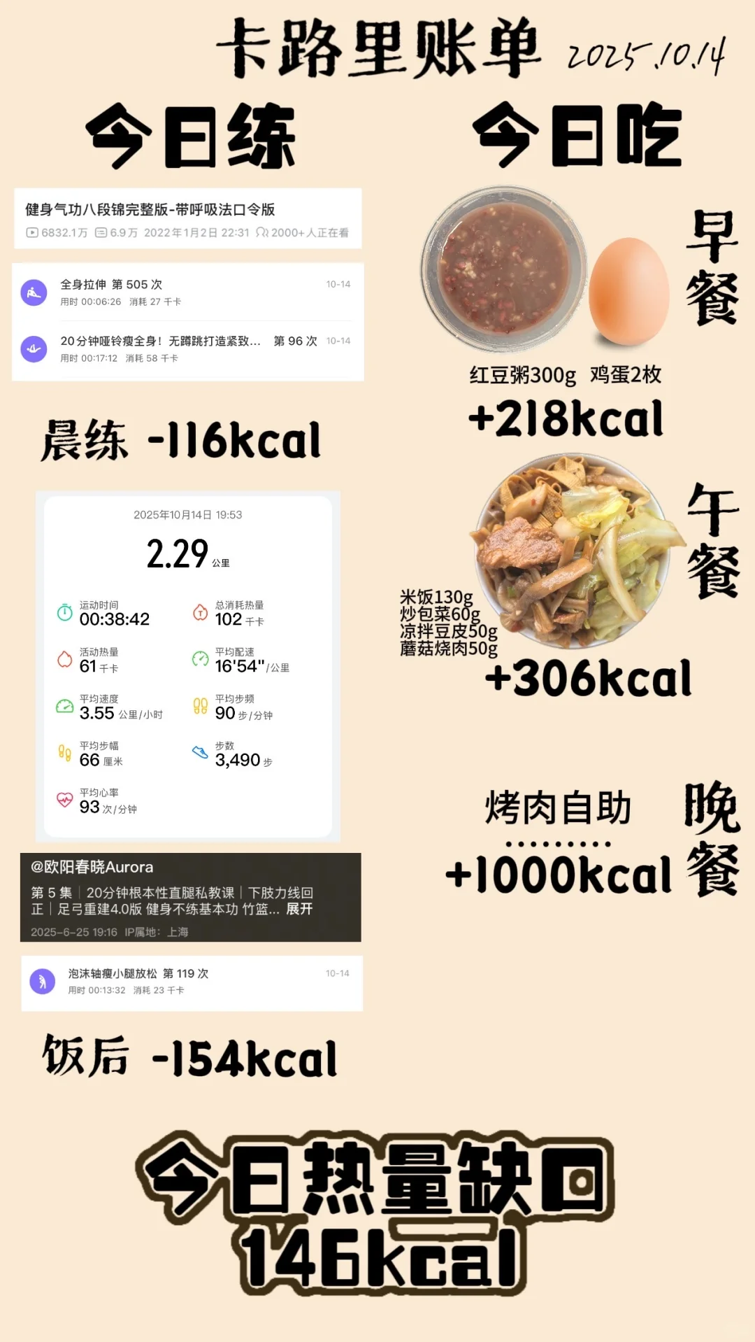 10.14一日卡路里账单