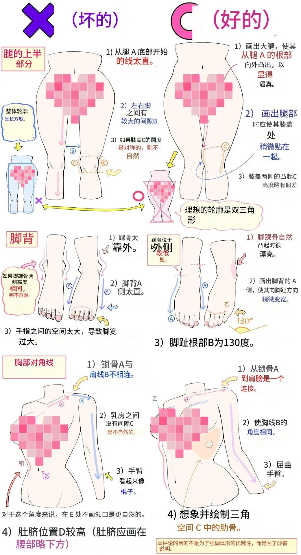 双三角女性站姿诀窍 🔥