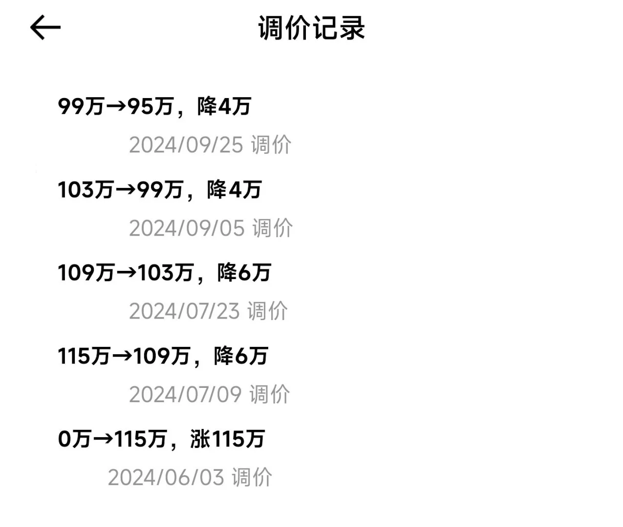 消失的森宇集团和散在角落的海棠湾