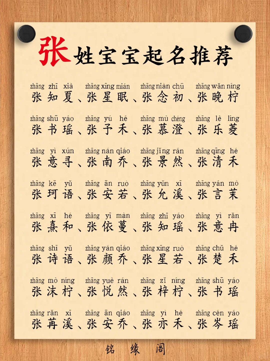 张姓女宝起名|大气唯美还让人心动