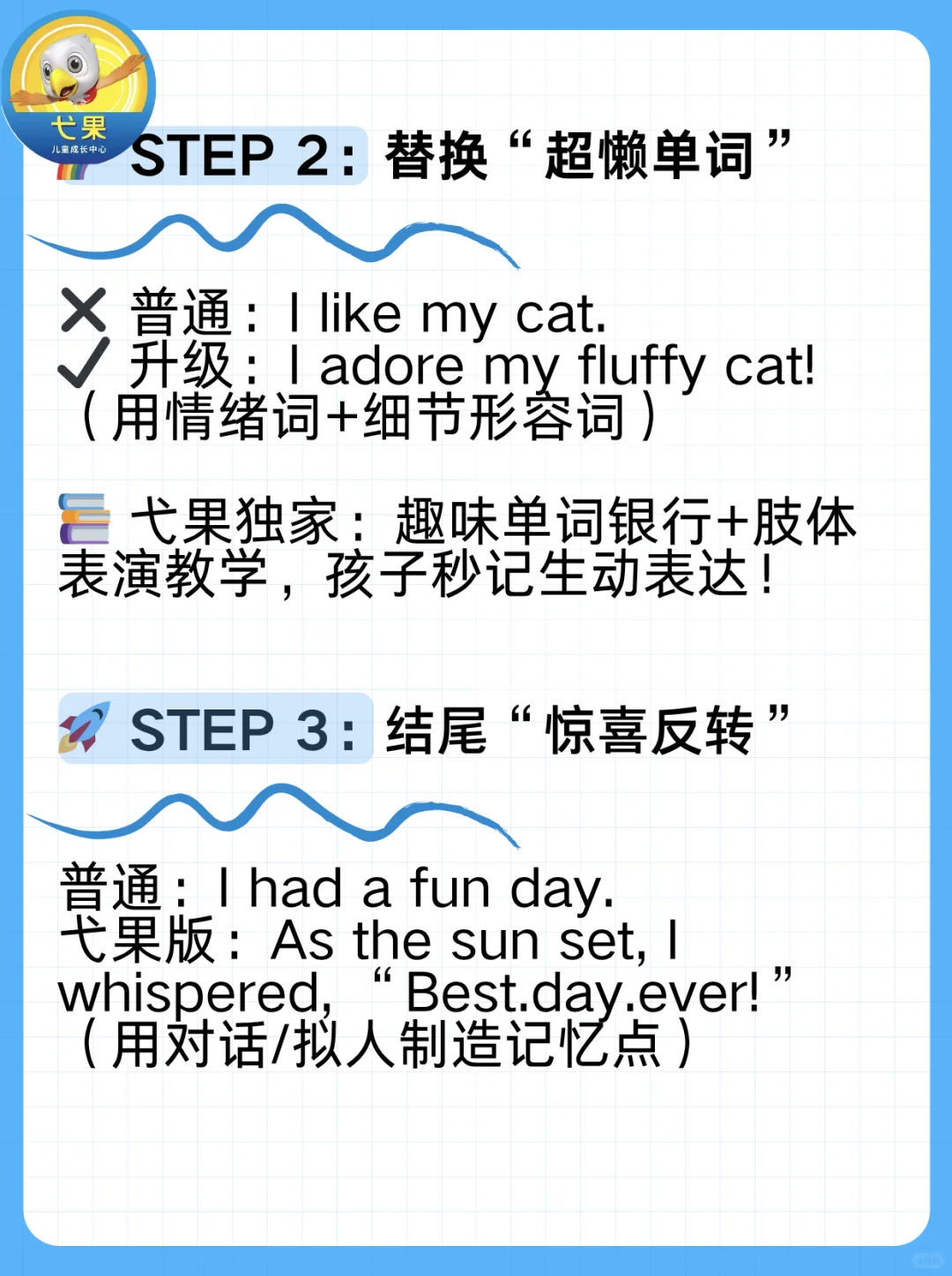 🌟【弋果老师秘籍】3步让孩子爱上英语写作!✏️