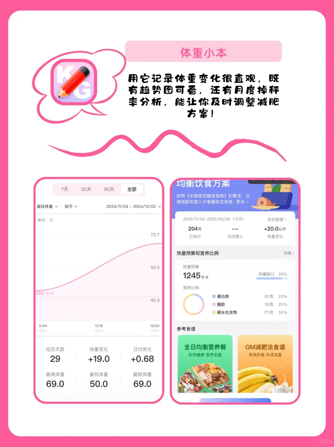 减肥塑形好帮手之计算热量app！