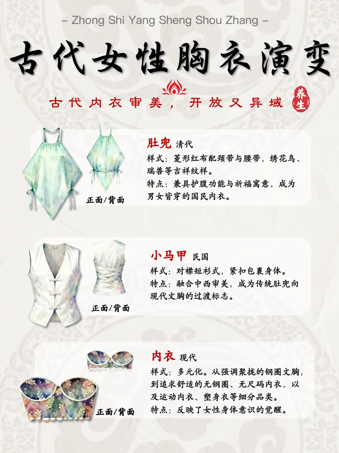 看维密秀😱‘内衣外穿’汉唐老祖宗玩更溜