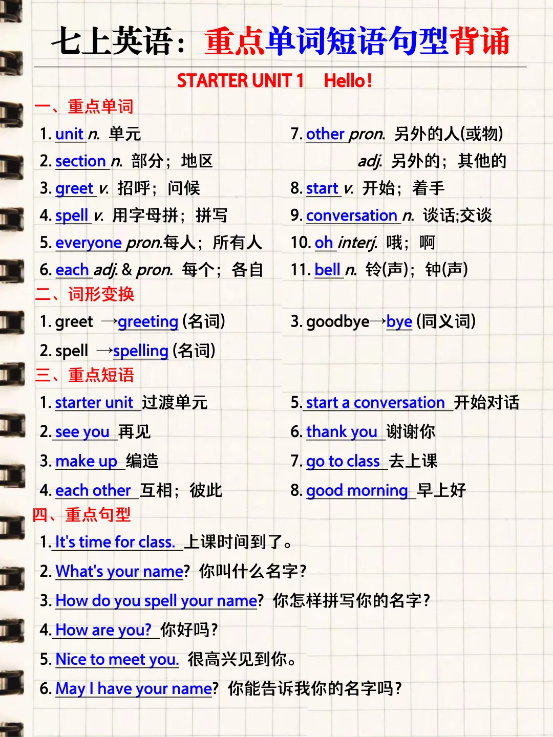 初一进步最快的方式(没有之一)