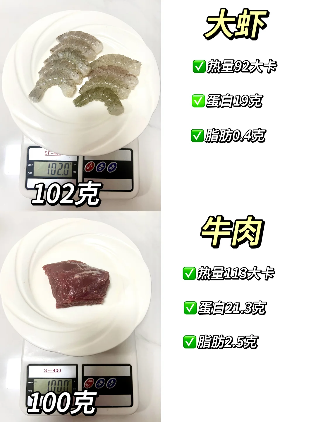 每餐吃够20克蛋白质🔥20克蛋白是多少呢