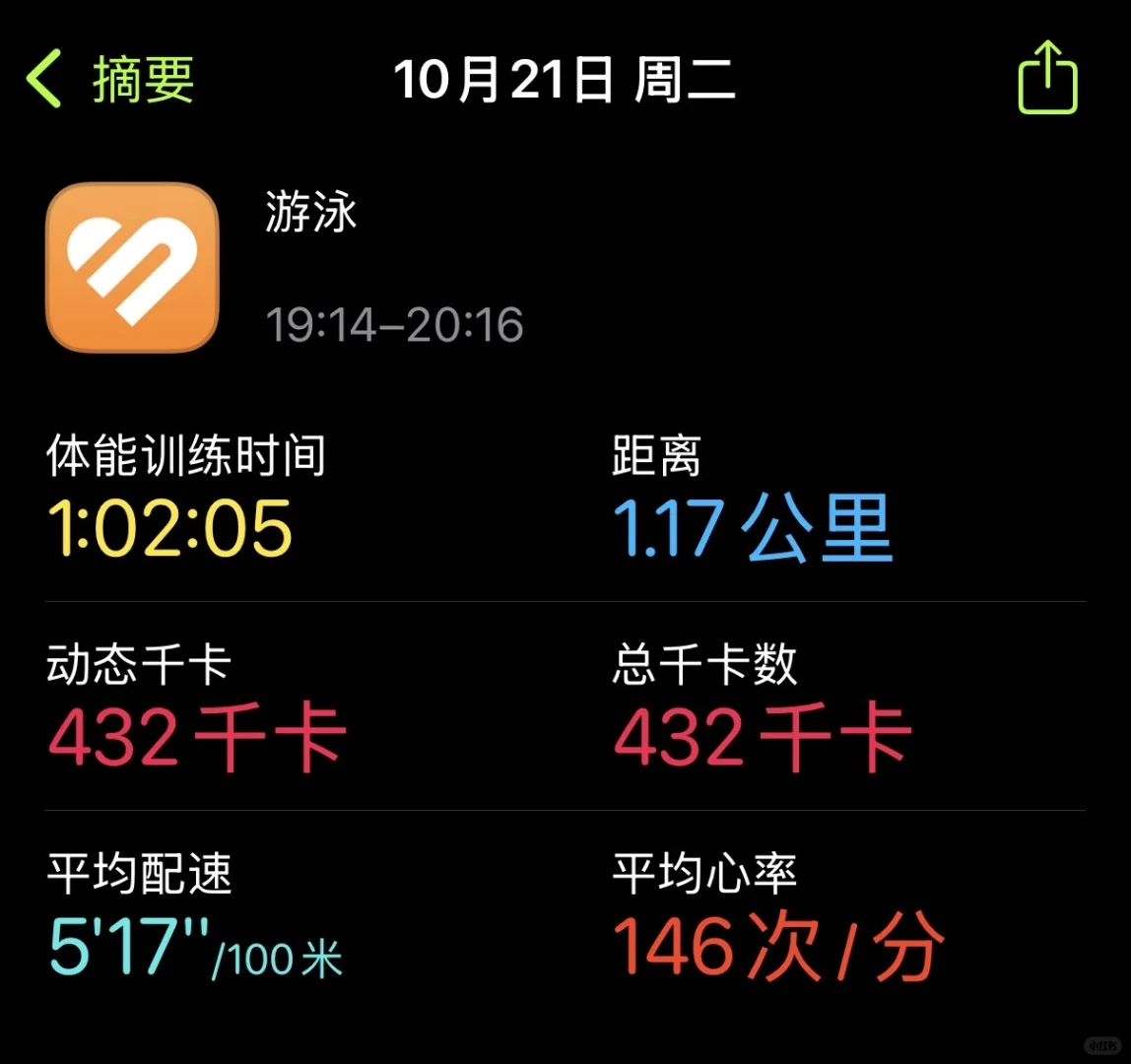 下班后还去游泳的女生没一个孬种