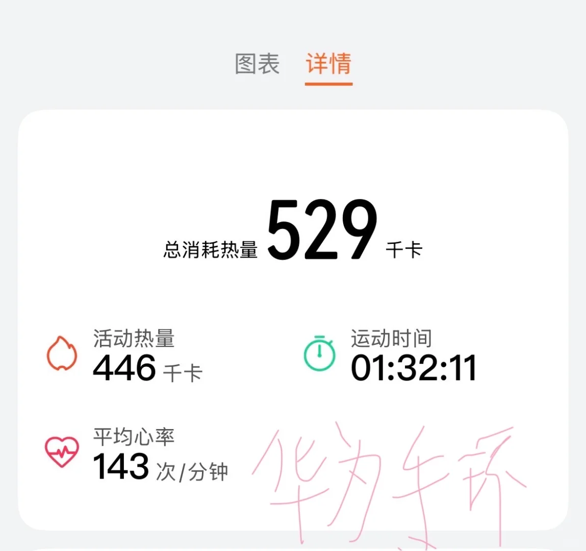 天天跳绳是不是虚高