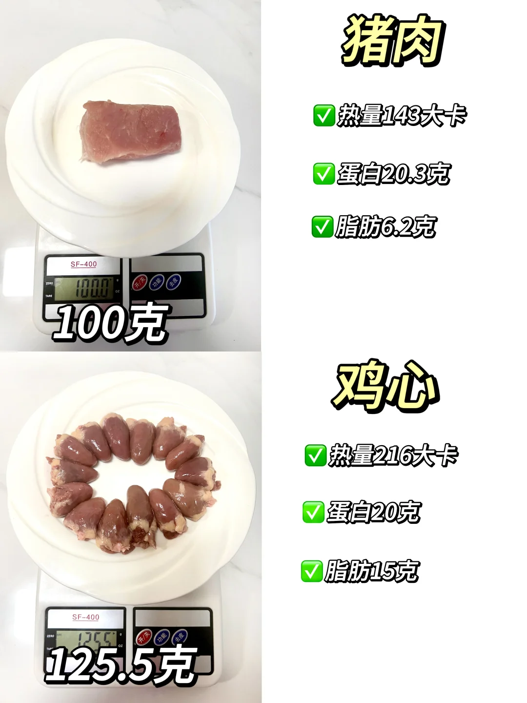 每餐吃够20克蛋白质🔥20克蛋白是多少呢