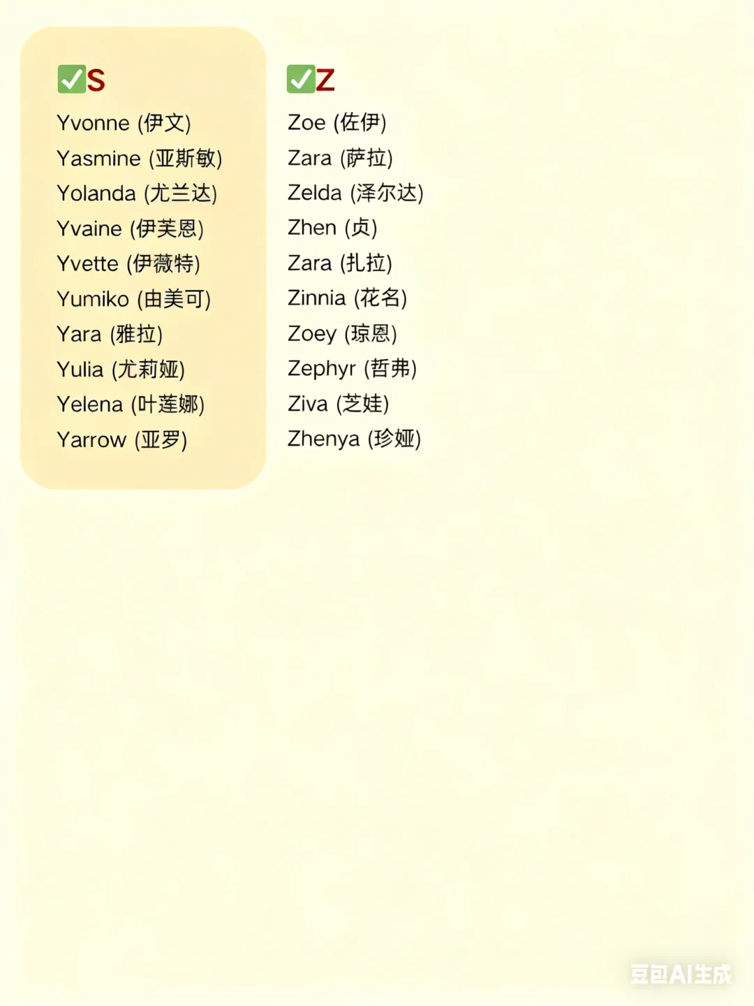 惊艳小众的女孩英文名（收藏版）