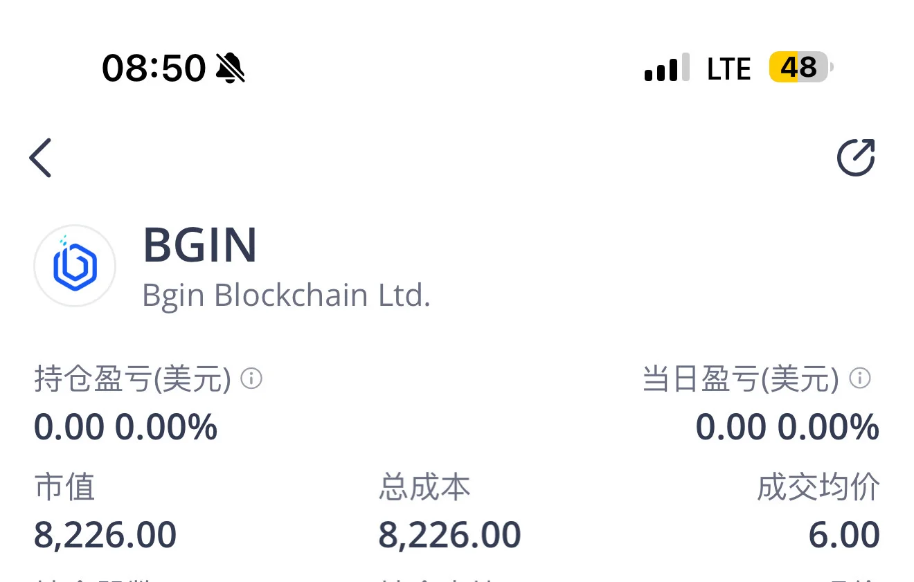 BGIN的配售比太高了吧🫣🫣