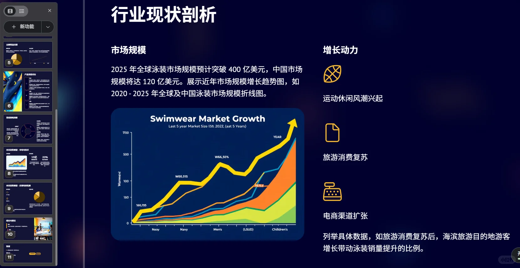 AI一键生成PPT巨好看的操作